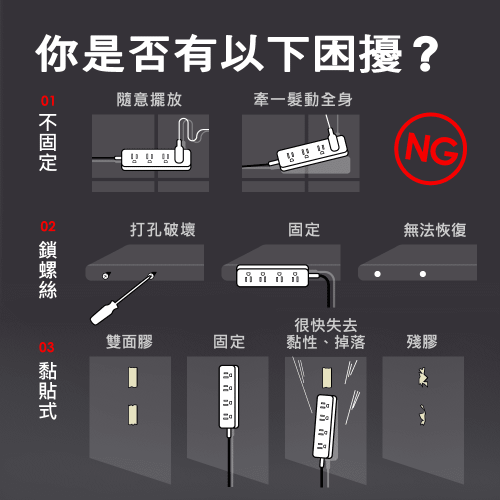 Zmoji 雙向多用途插座