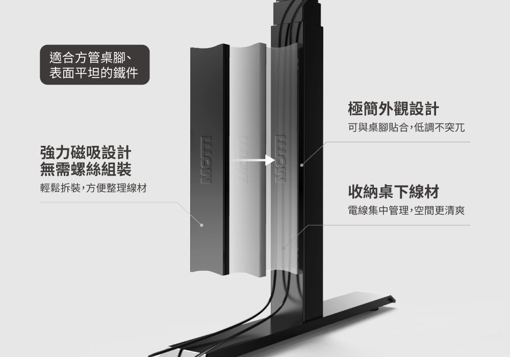 側理線管 _ 方管