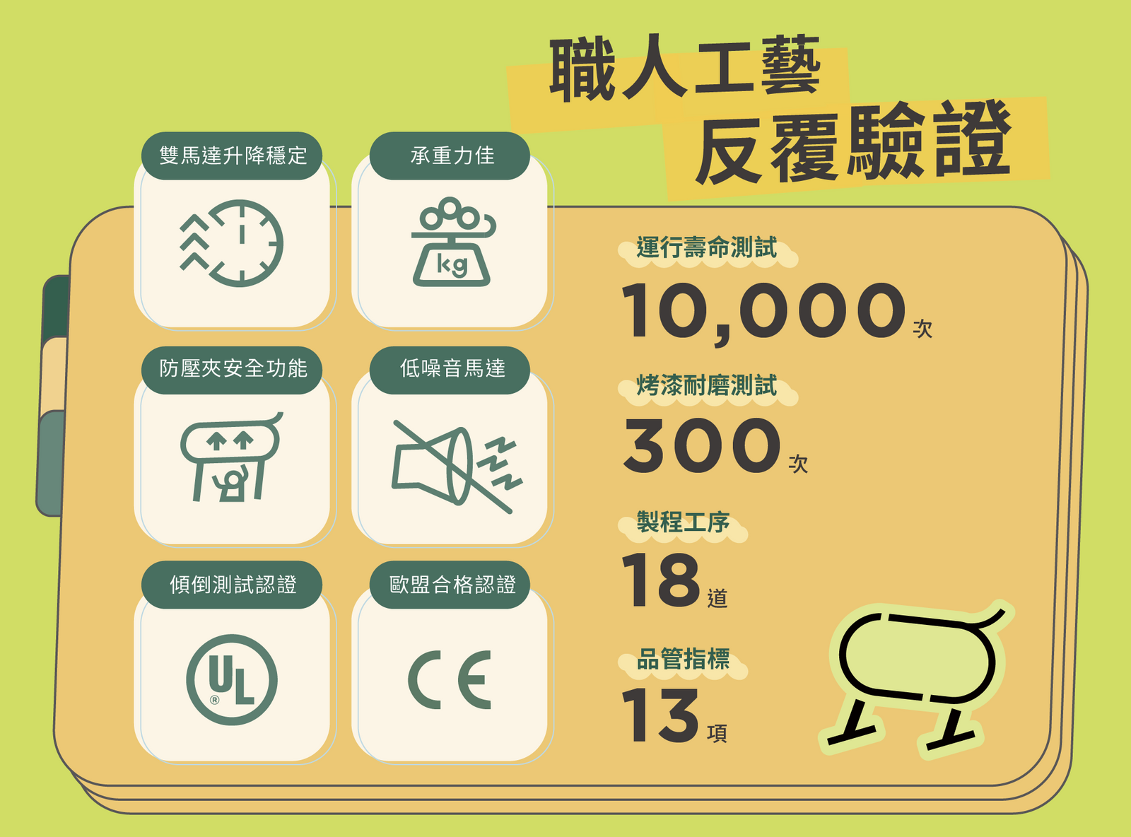 圓管升降桌 RD 系列